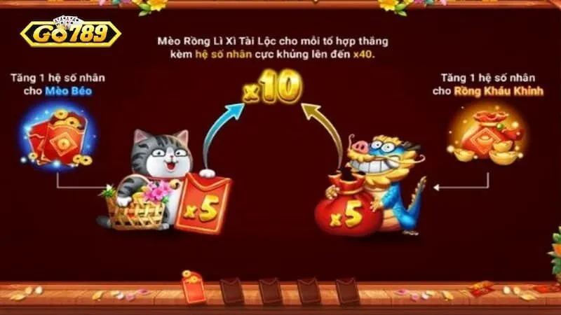 sắc xuân chợ tết go789 sắc xuân chợ tết go789